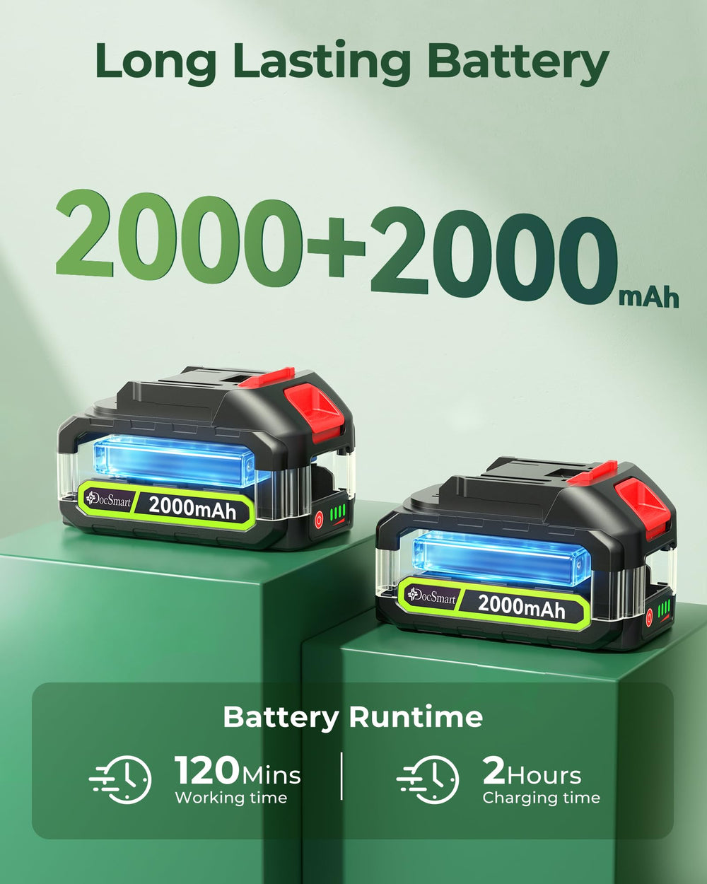 DocSmart adjustable head angled to reach corners for easier trimming benefit