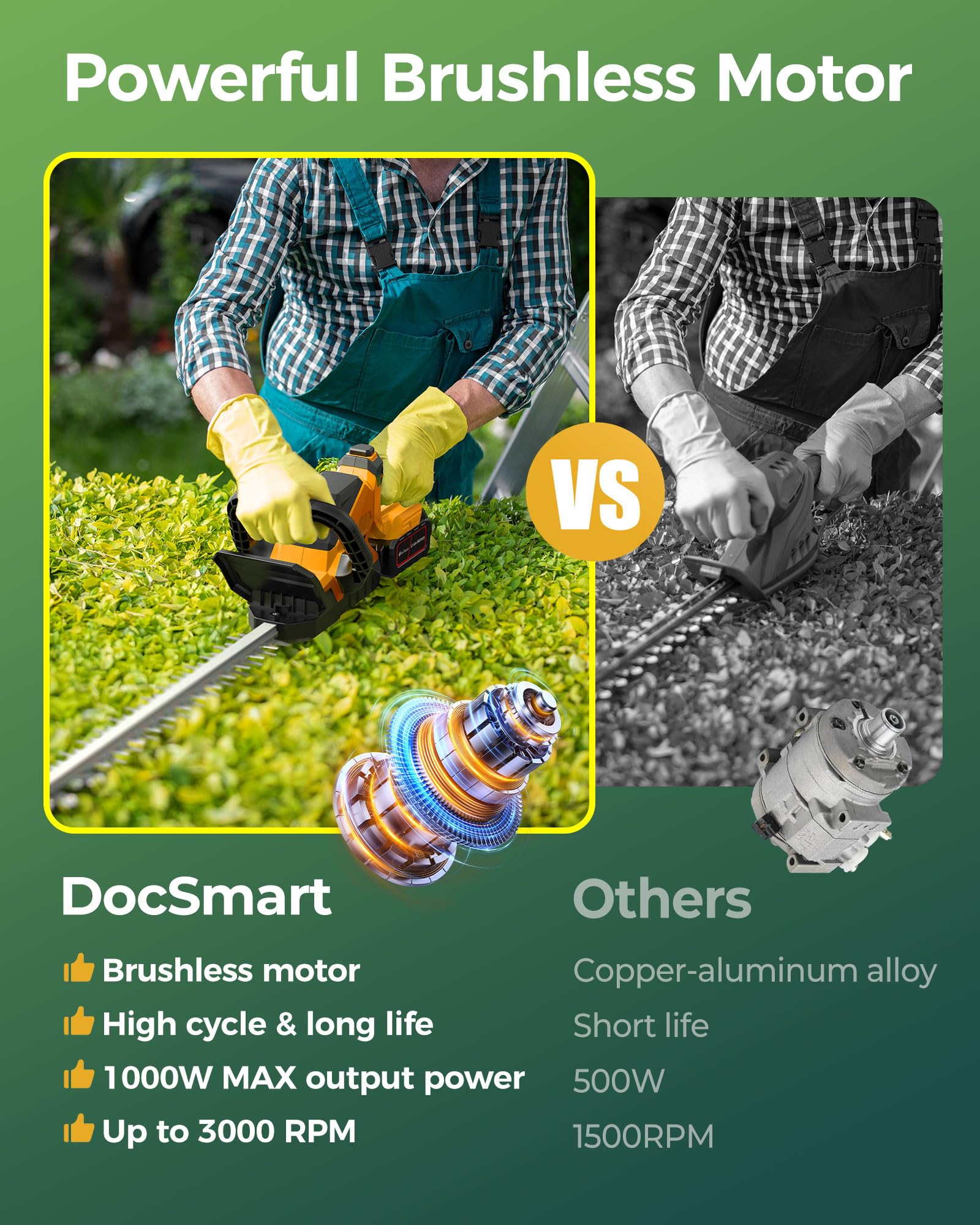 DocSmart adjustable head rotated to 180 degrees demonstrating reach in tight spaces