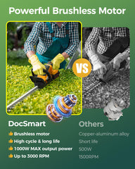 DocSmart adjustable head rotated to 180 degrees demonstrating reach in tight spaces