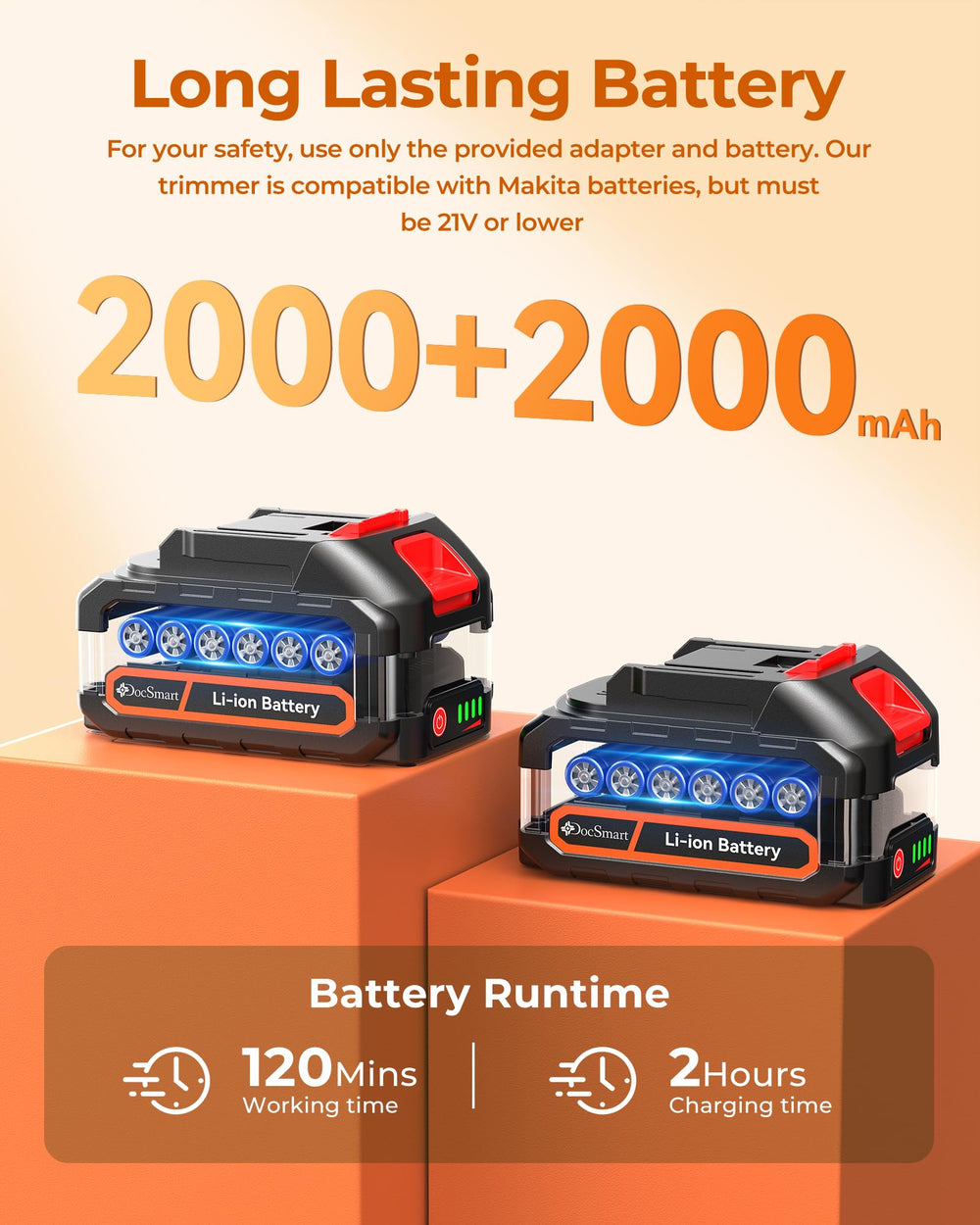 DocSmart batteries with LED indicator showing runtime control
