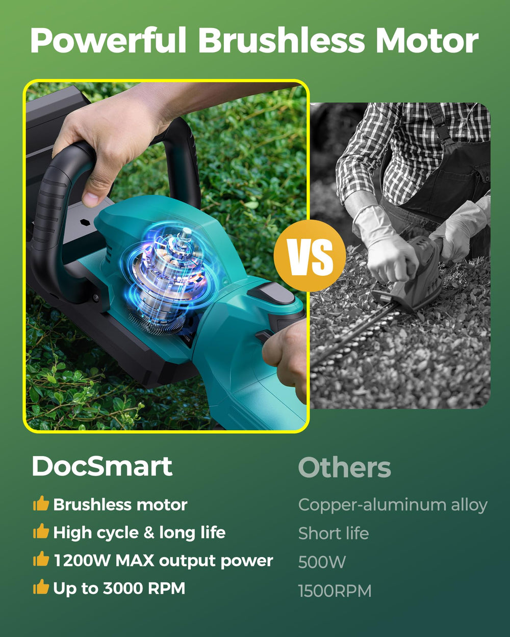 DocSmart rotatable head detail demonstrating 180-degree positioning for access