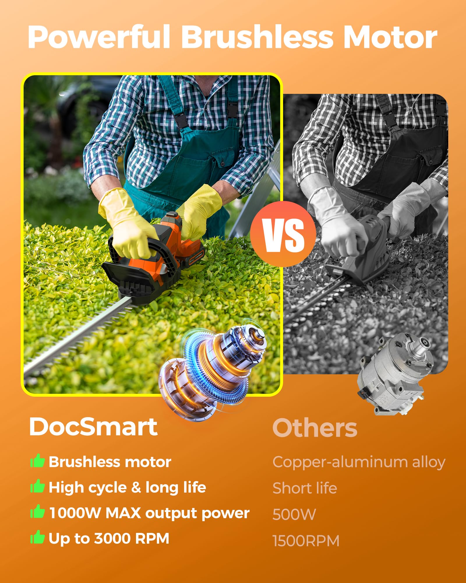 DocSmart rotating head detail demonstrating adjustable reach