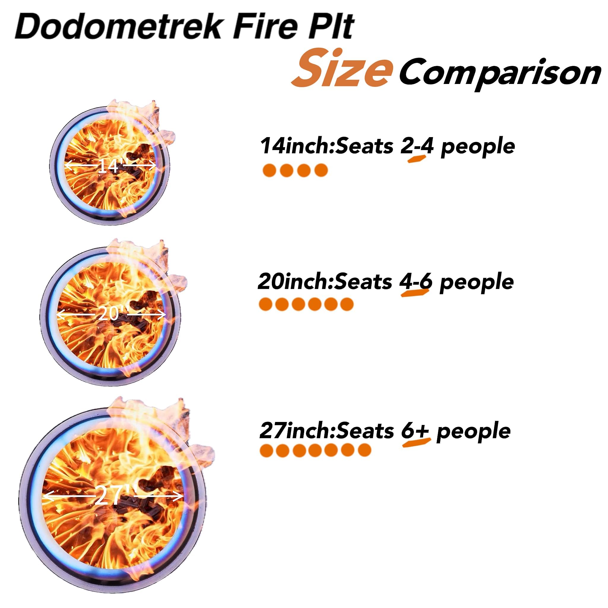 Dodometrek fire pit at campsite near tent illustrating travel-ready, durable use