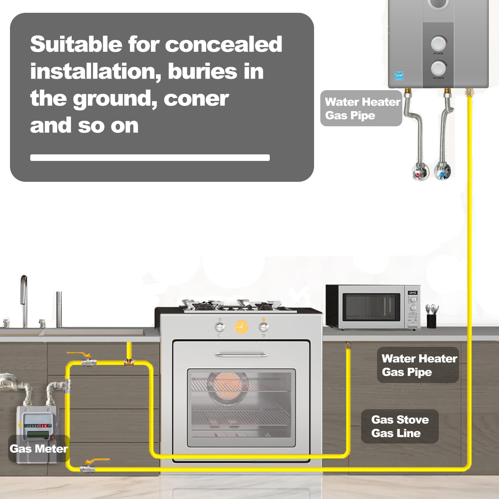 Dogetgd 70ft tubing beside a measuring tape to show length and installation scale