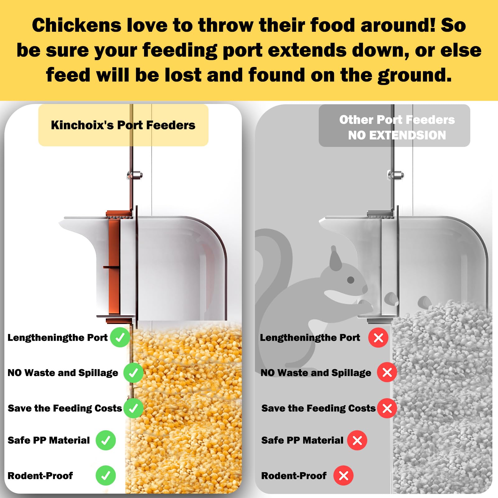 Dogetgd feeder with chickens and ducks using ports reducing competition