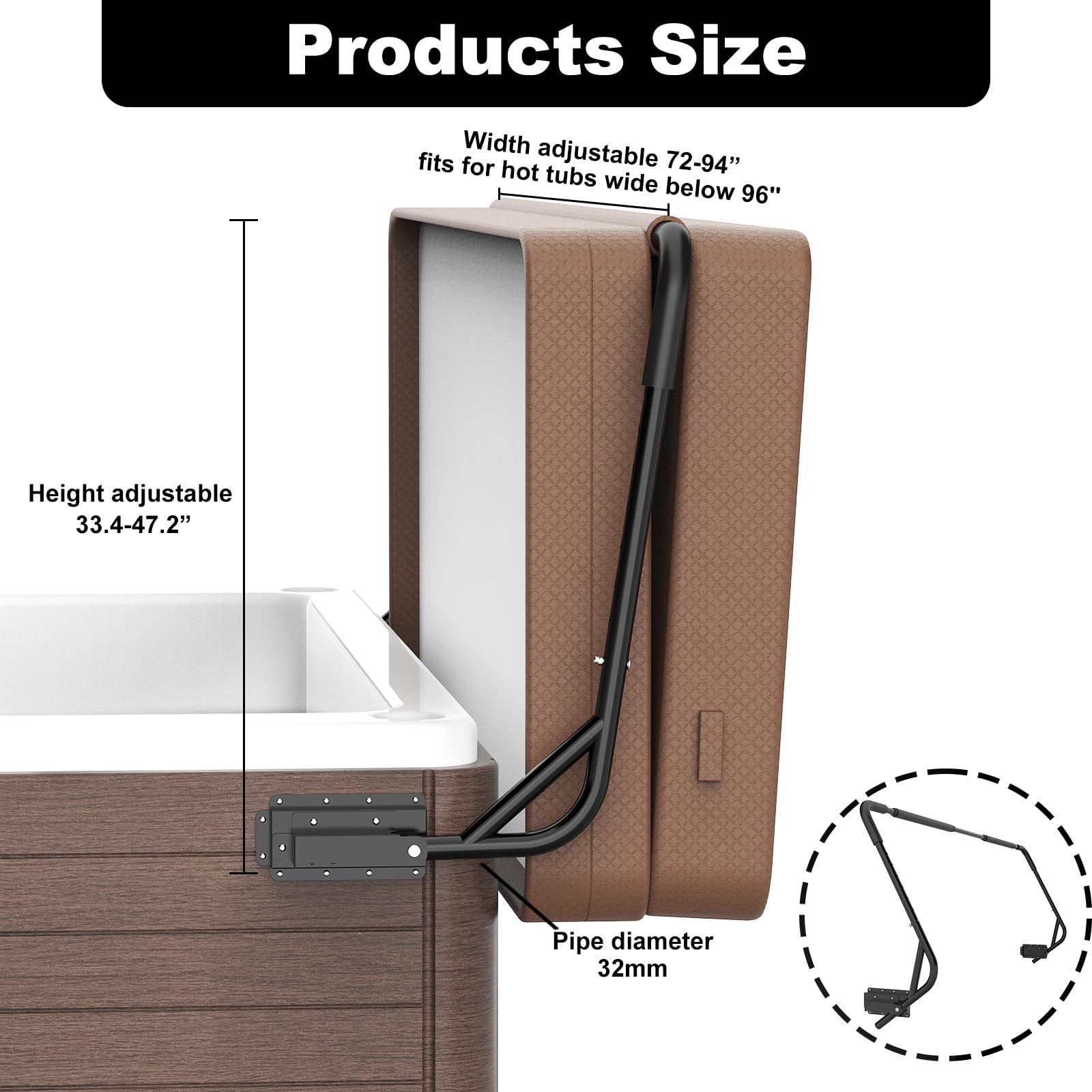 Dogetgd triangular support detail showing reinforced stability and even load