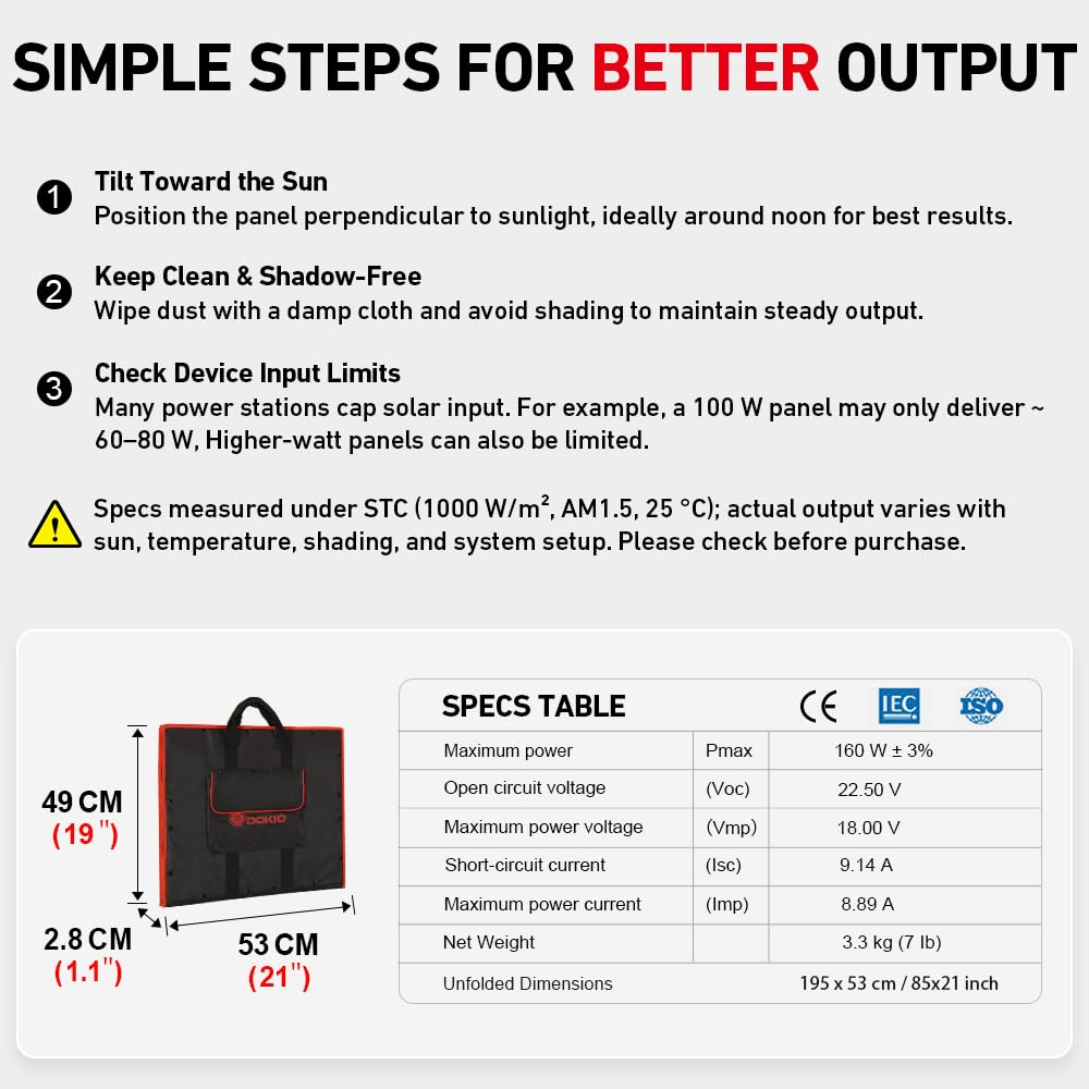 DOKIO adapters and JY60 connector arrangement for broad device compatibility