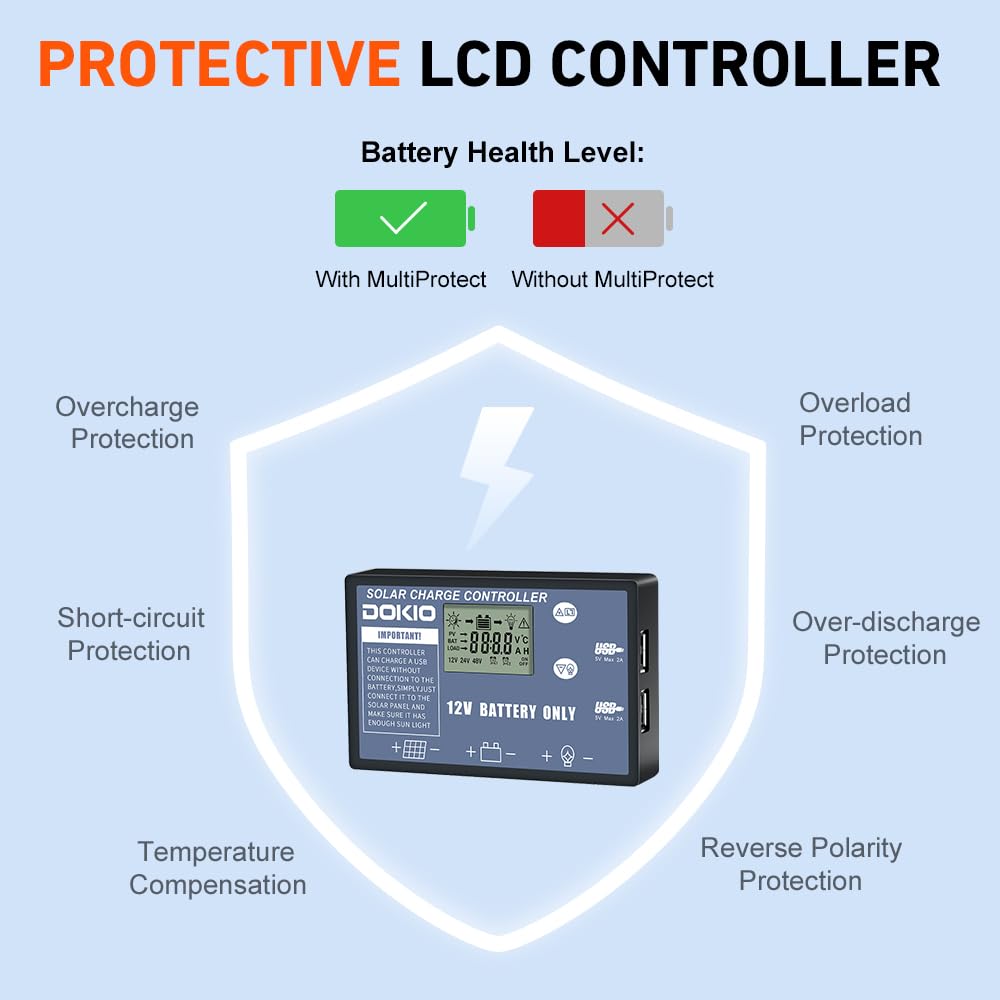 DOKIO panel set beside a tent powering devices for off-grid camping convenience