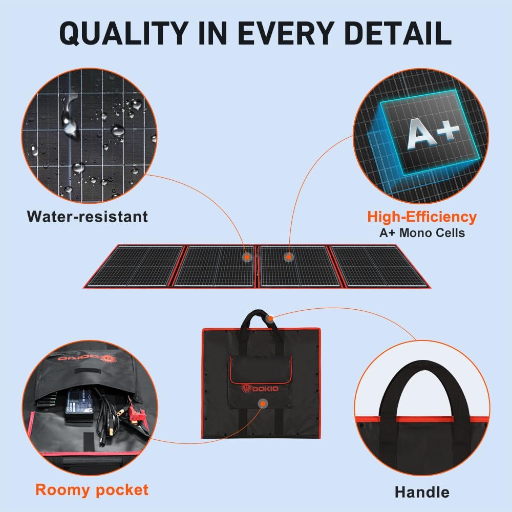 DOKIO solar cell close-up showing panel texture and efficient energy capture