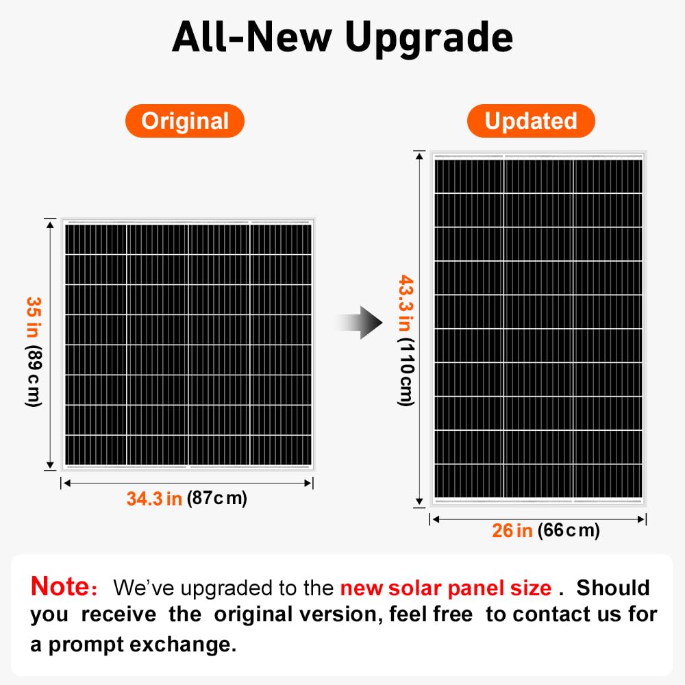 DOKIO 150W beside ruler illustrating compact size and easy installation