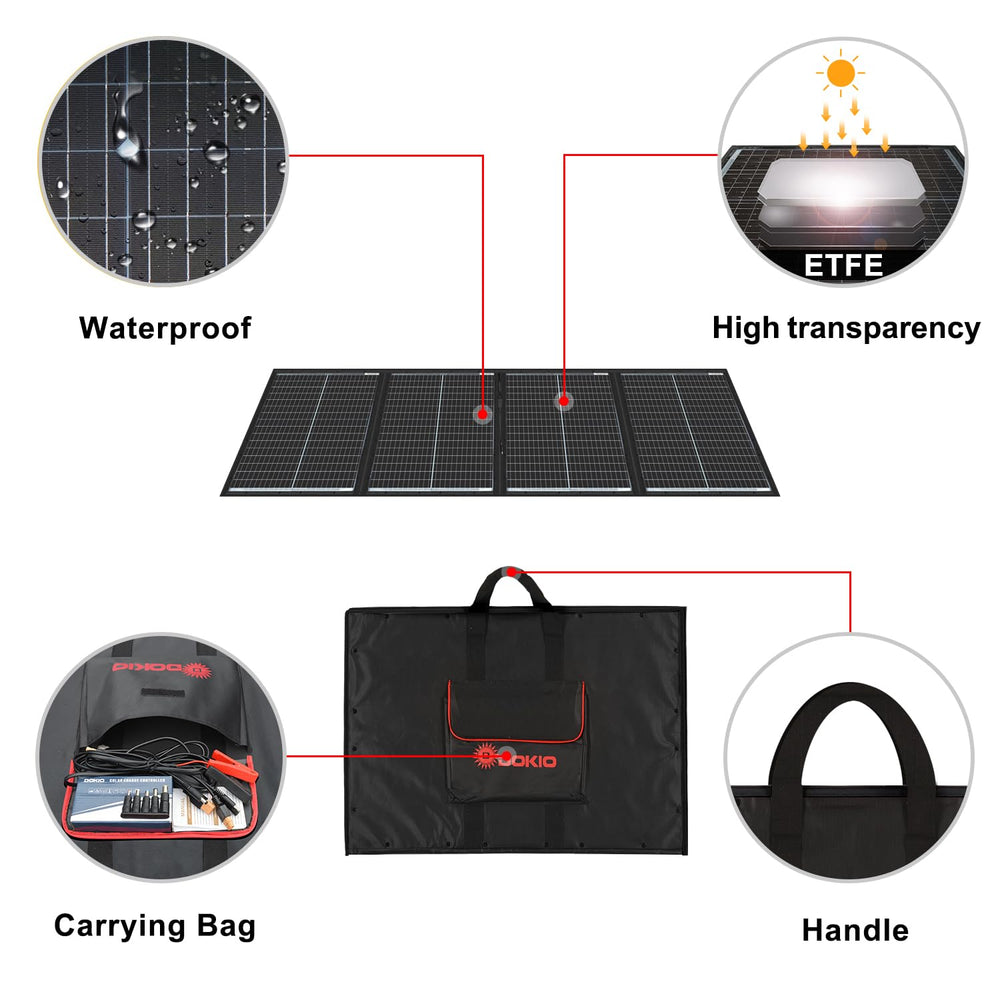 DOKIO close-up of monocrystalline cells highlighting efficient energy conversion in low light