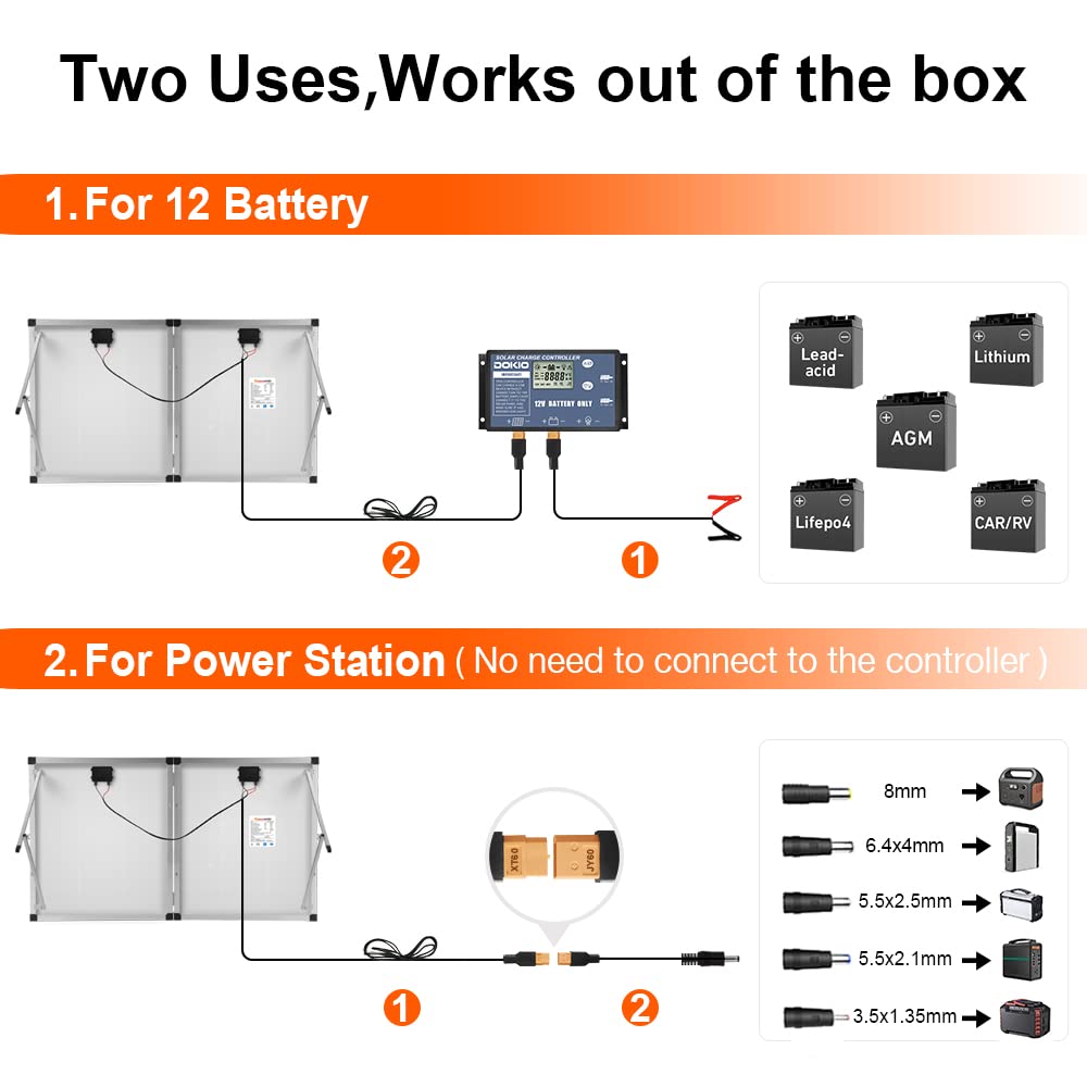 DOKIO alligator clips connected to battery demonstrating safe setup