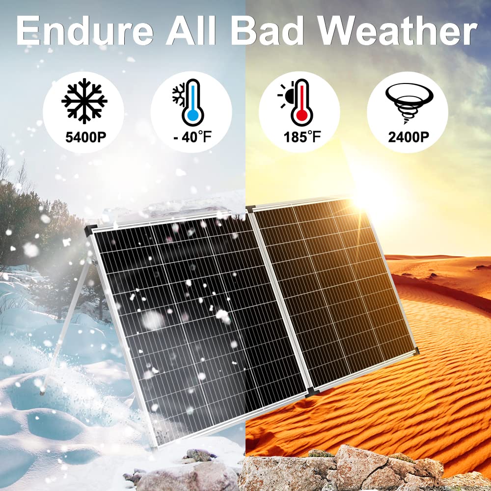 DOKIO panel at campsite powering devices for off-grid convenience