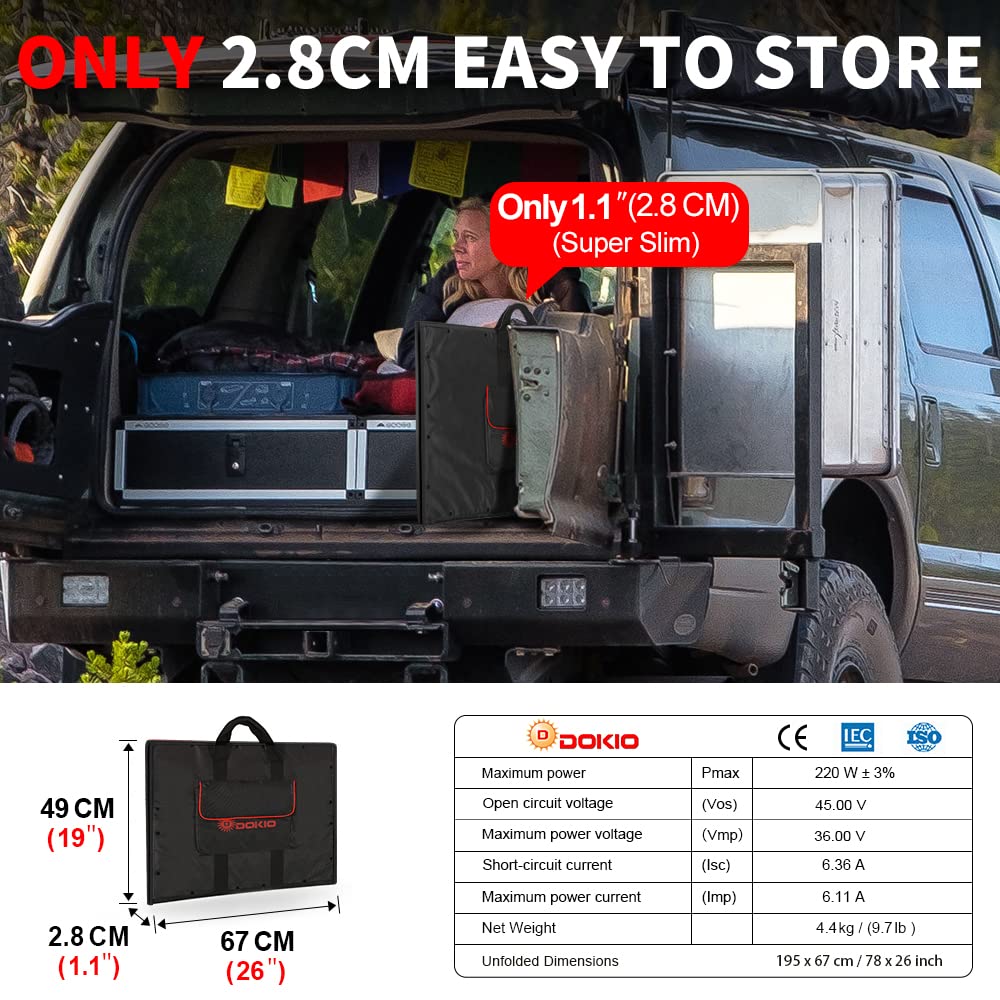 DOKIO 200W panel unfolded in sunlight demonstrating full surface area for higher output