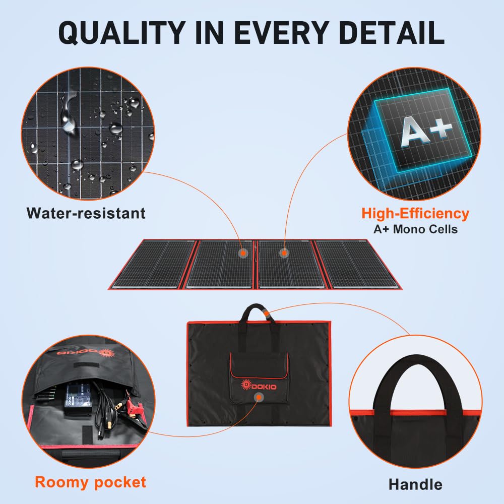 DOKIO standalone PWM controller detail offering battery protection