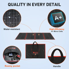 DOKIO standalone PWM controller detail offering battery protection