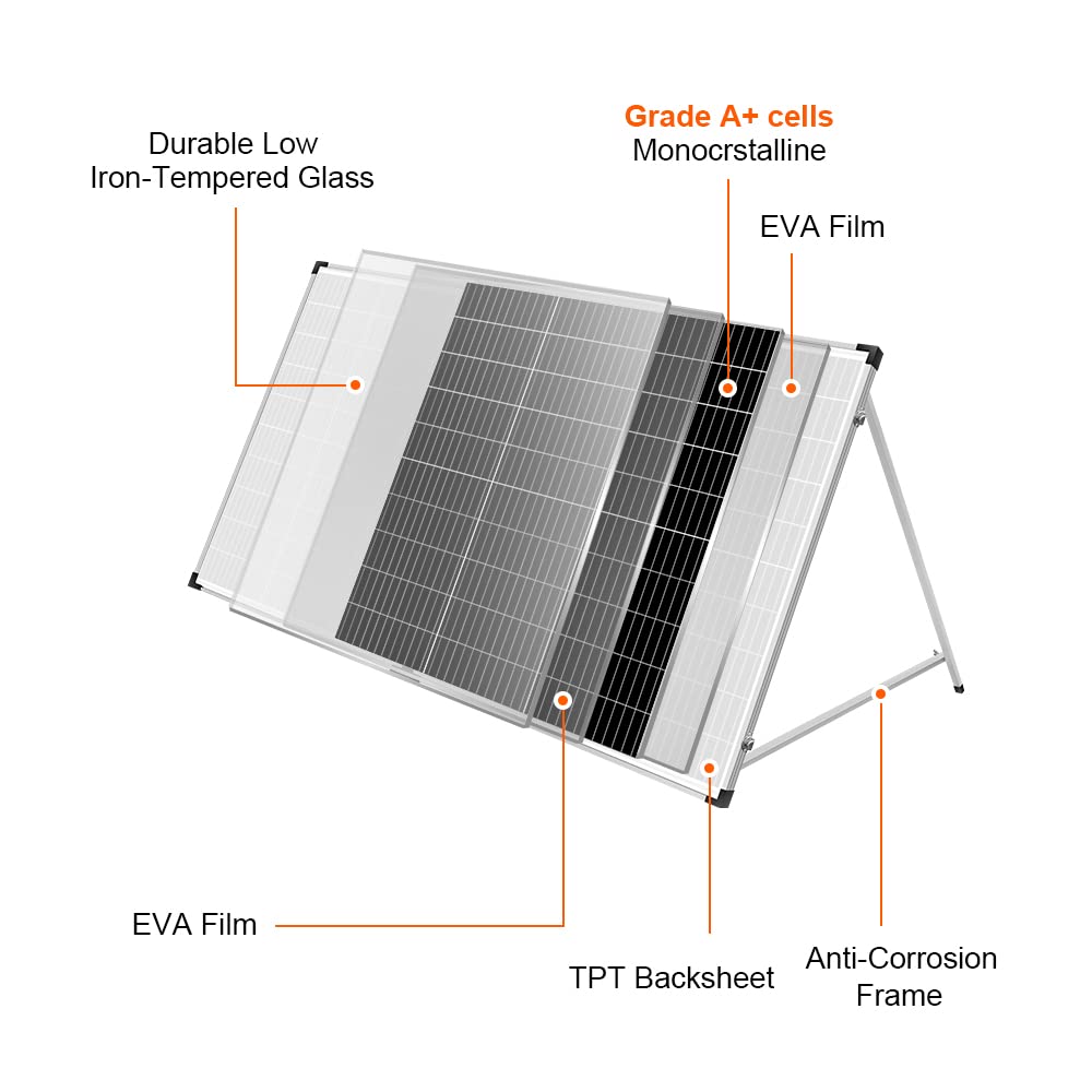 DOKIO solar panel unfolded showing full 200W surface for high output