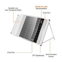DOKIO solar panel unfolded showing full 200W surface for high output