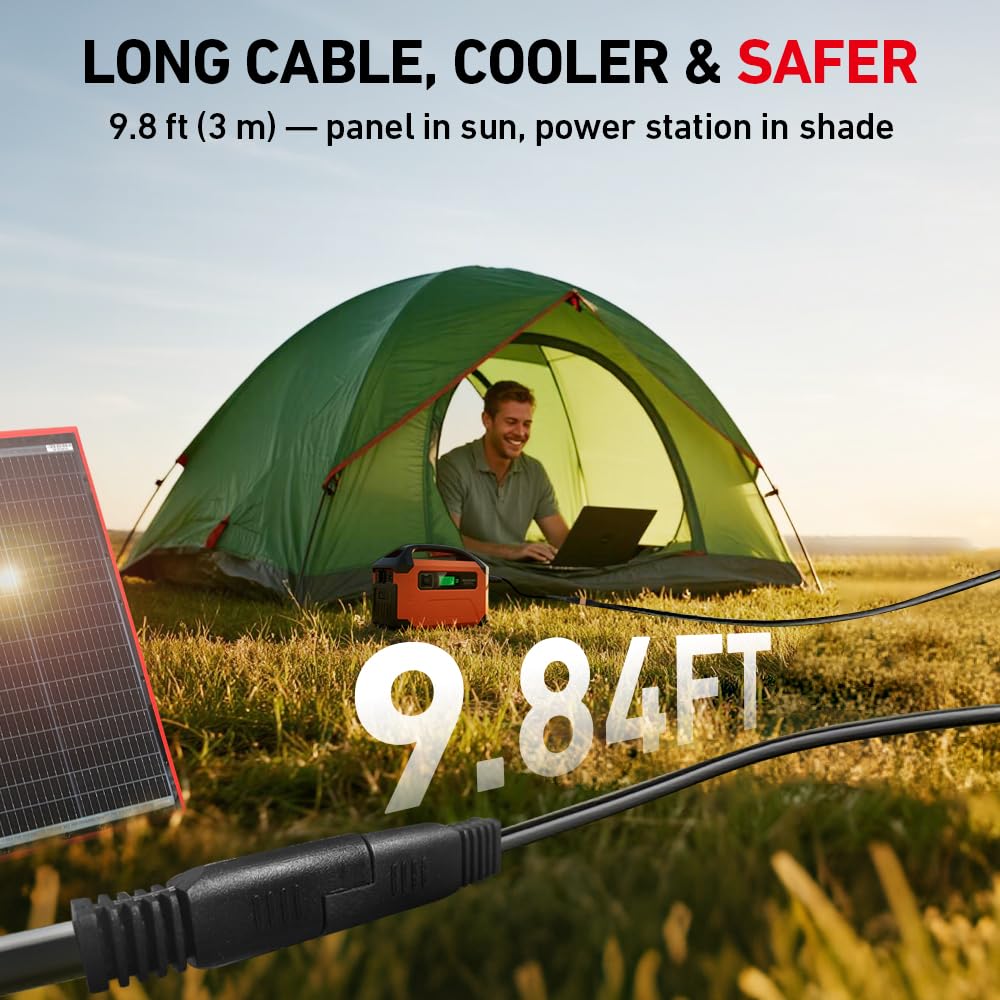 DOKIO USB ports close-up powering phone and small devices during camping