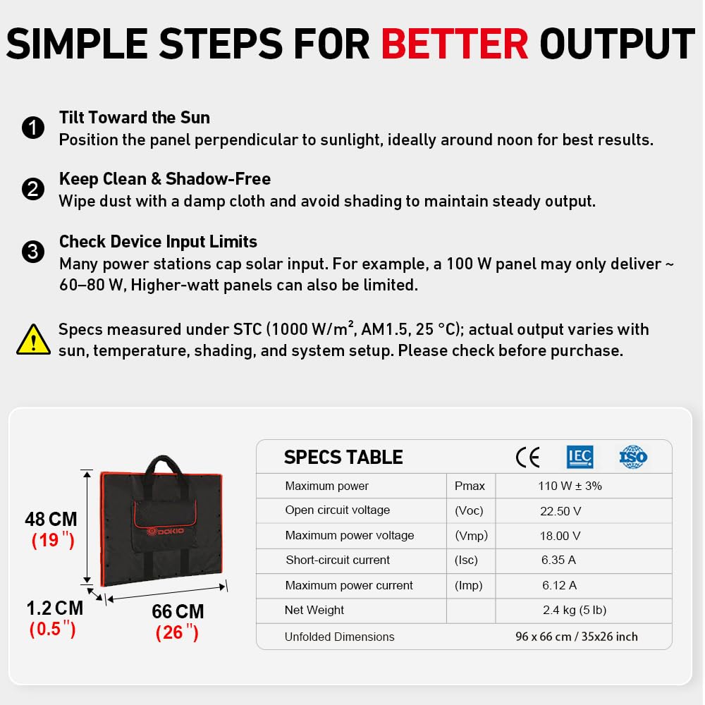 DOKIO long 9.85ft extension cable stretched demonstrating flexible positioning