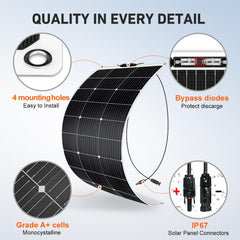 DOKIO mounted on a van roof curved to 30° providing mobile off-grid charging