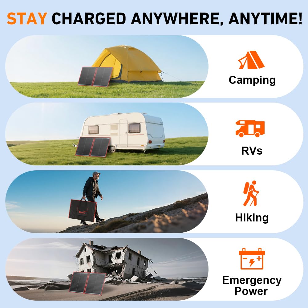 DOKIO packed kit in travel bag ready for RV or van adventures