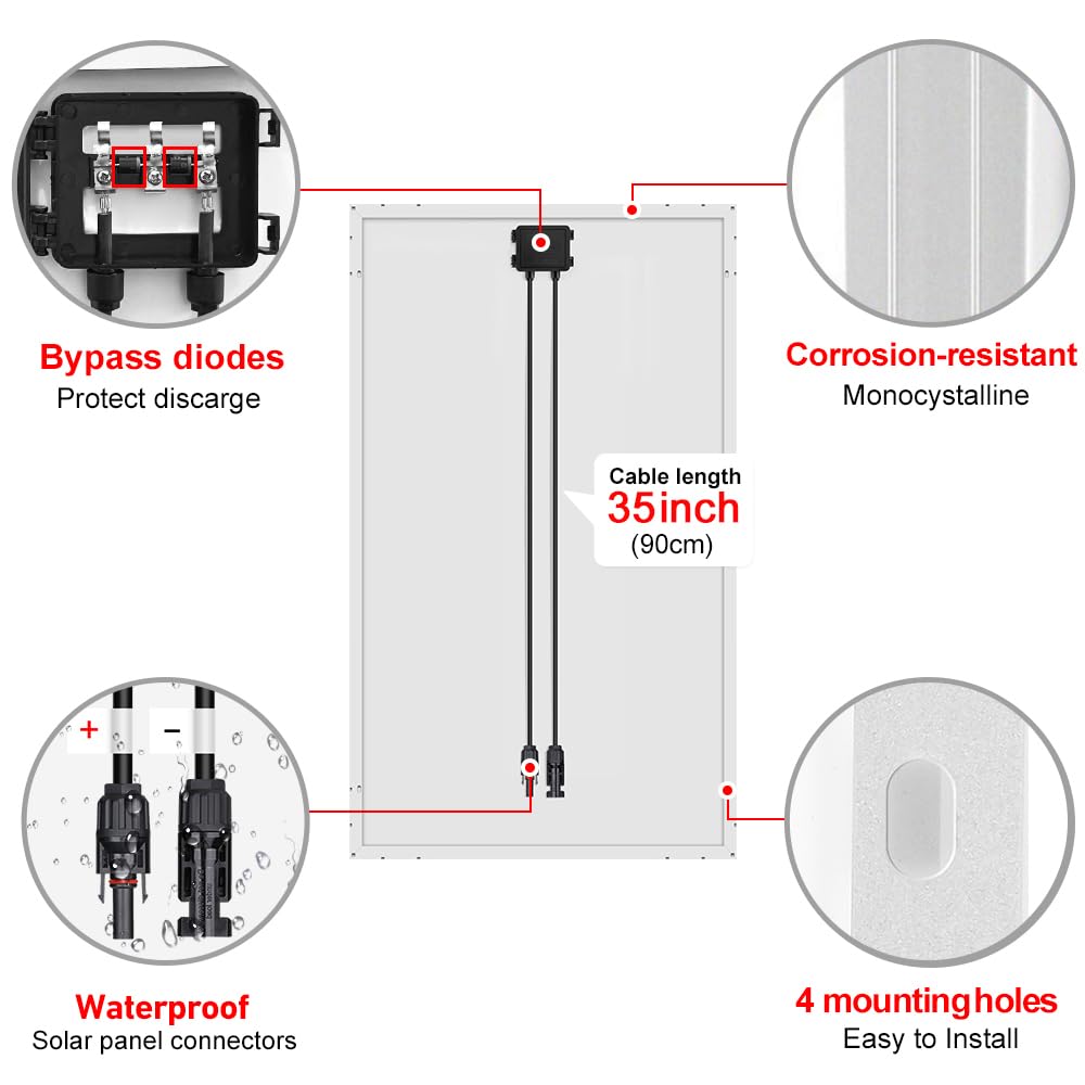 DOKIO panel installed on RV rooftop demonstrating clean off-grid charging