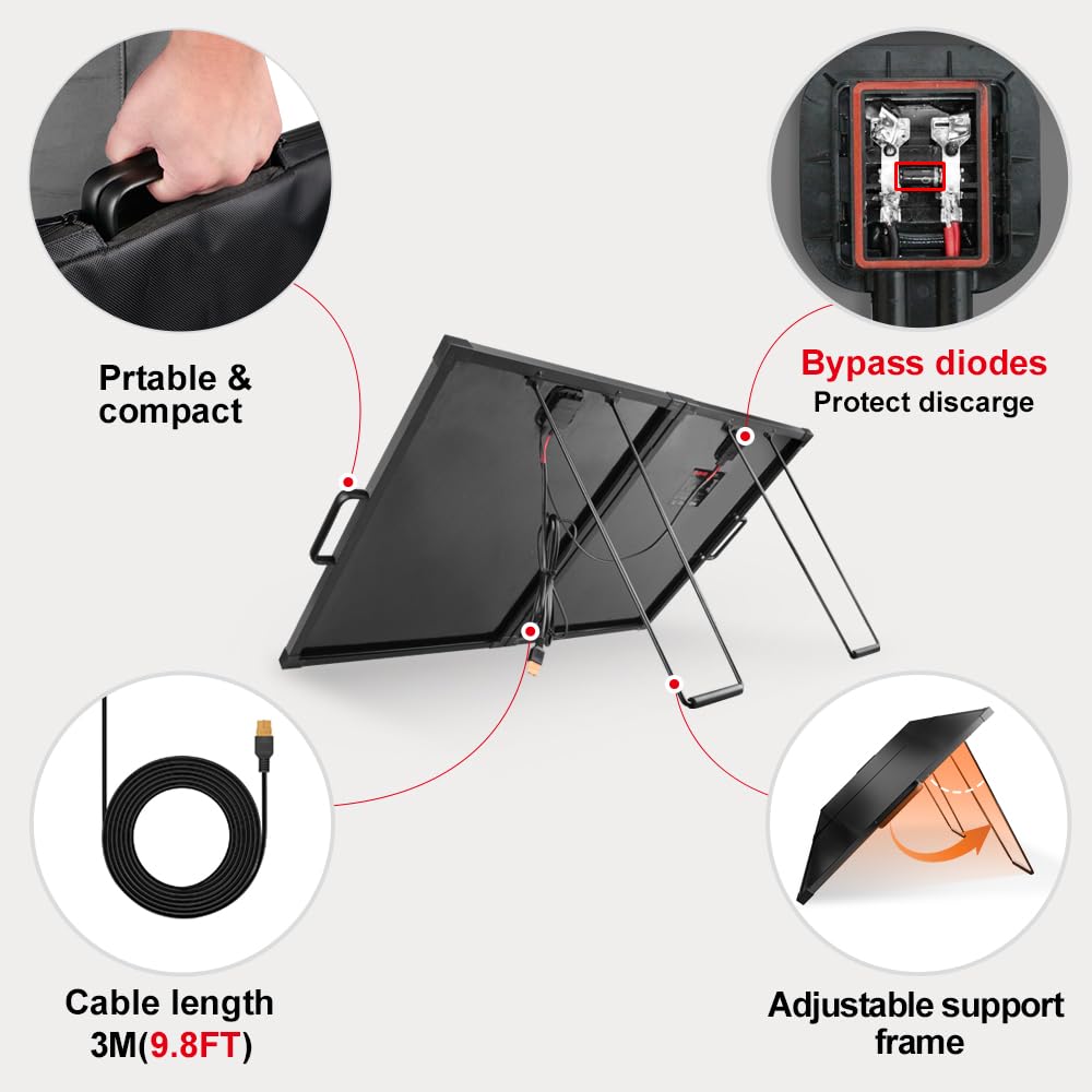DOKIO solar panel mounted on RV roof demonstrating rugged outdoor use