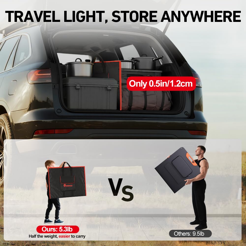 DOKIO panel opened flat capturing full 100W surface for stronger sun capture