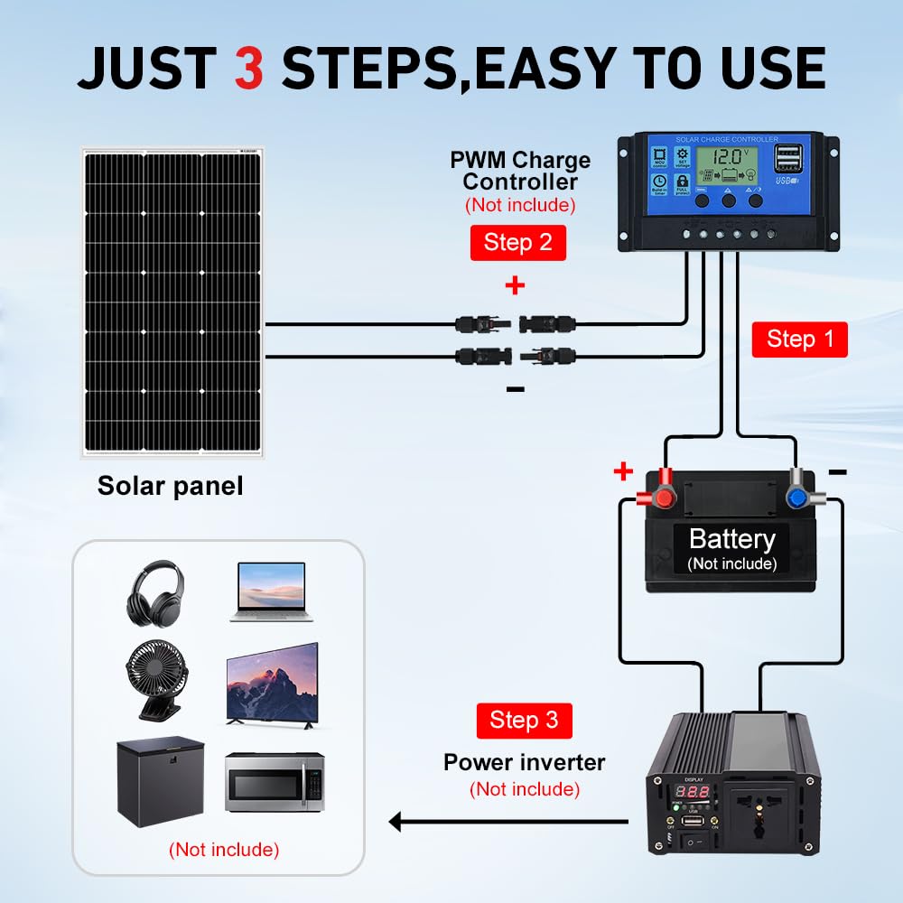 DOKIO panel next to hand tool showing size and easy handling for DIY installs