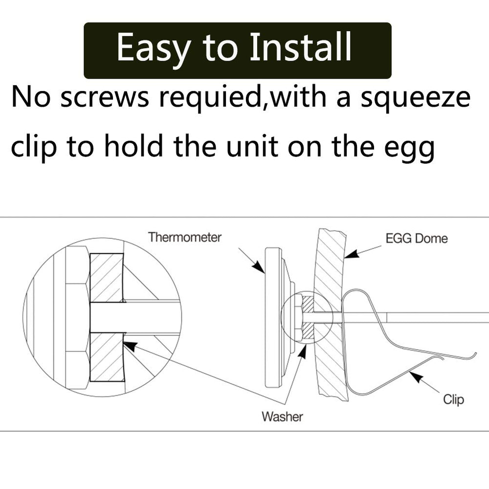 DOLAMOTY mounted on an Egg during cook demonstrating reliable monitoring