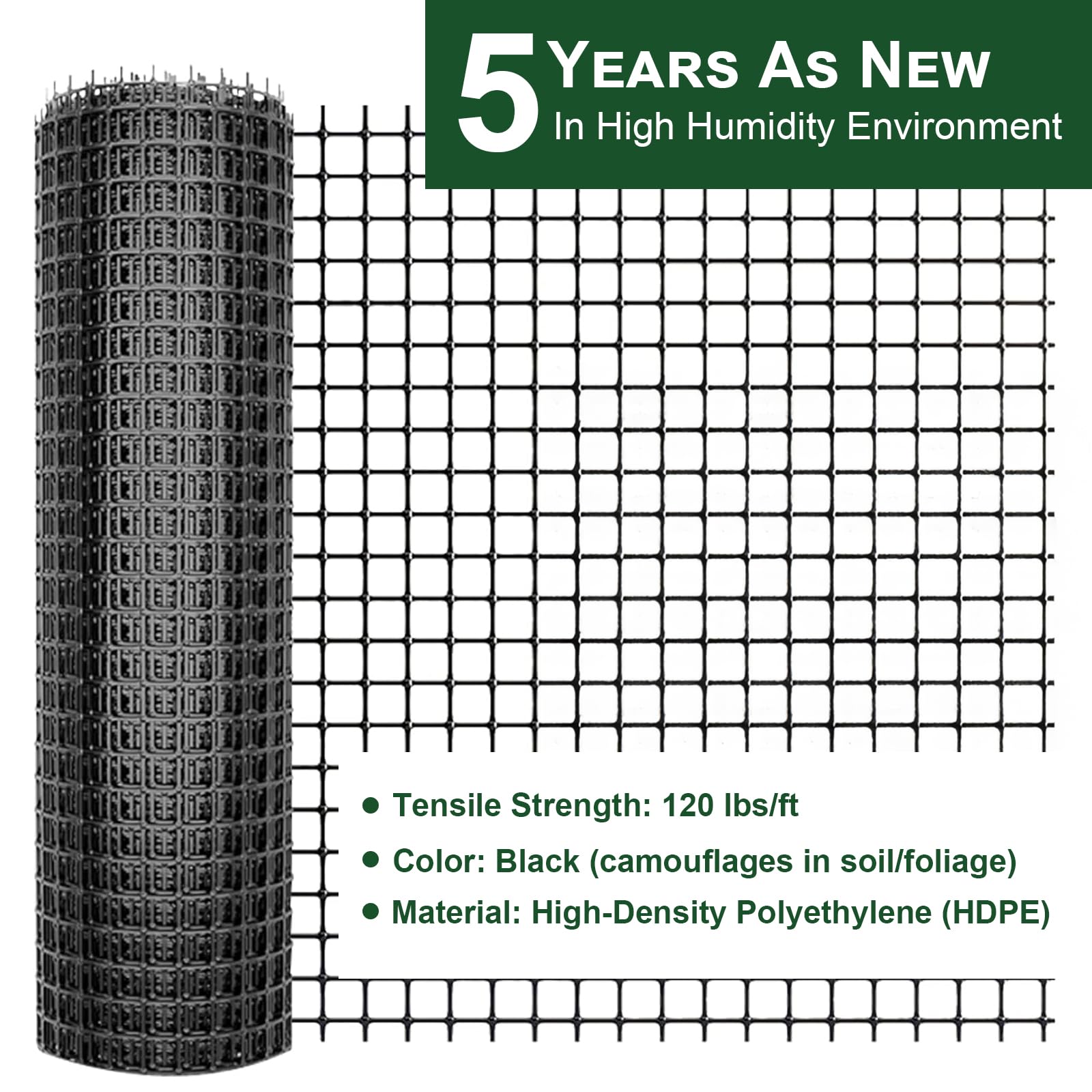 DOLEMODUO close-up of 0.8-inch mesh texture highlighting predator-proof design
