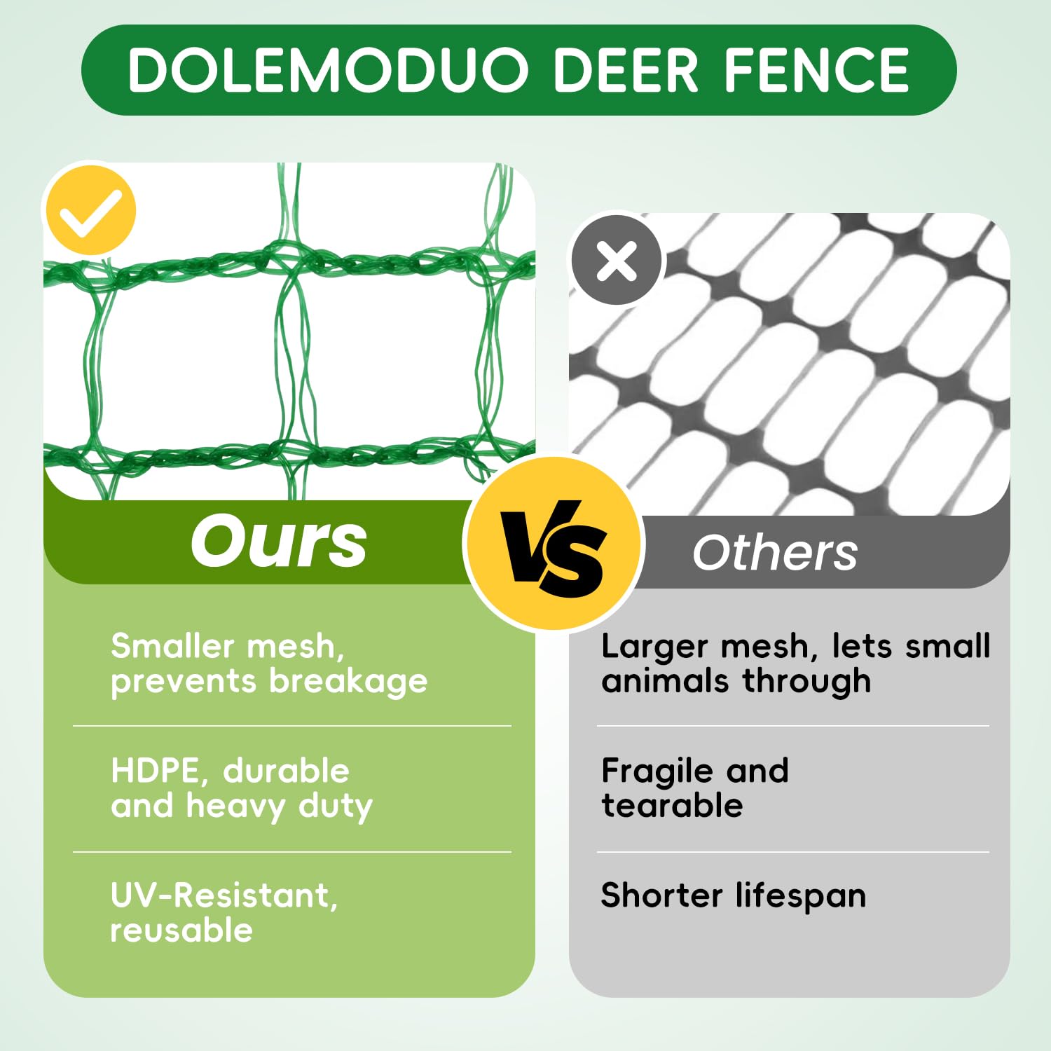DOLEMODUO folded netting compactly stored to save space between seasons
