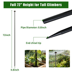 DOLEMODUO sharp pointed tip close-up for easy tool-free insertion benefit
