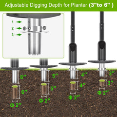 Dolibest close-up of 304 stainless serrated edge slicing compact turf efficiently