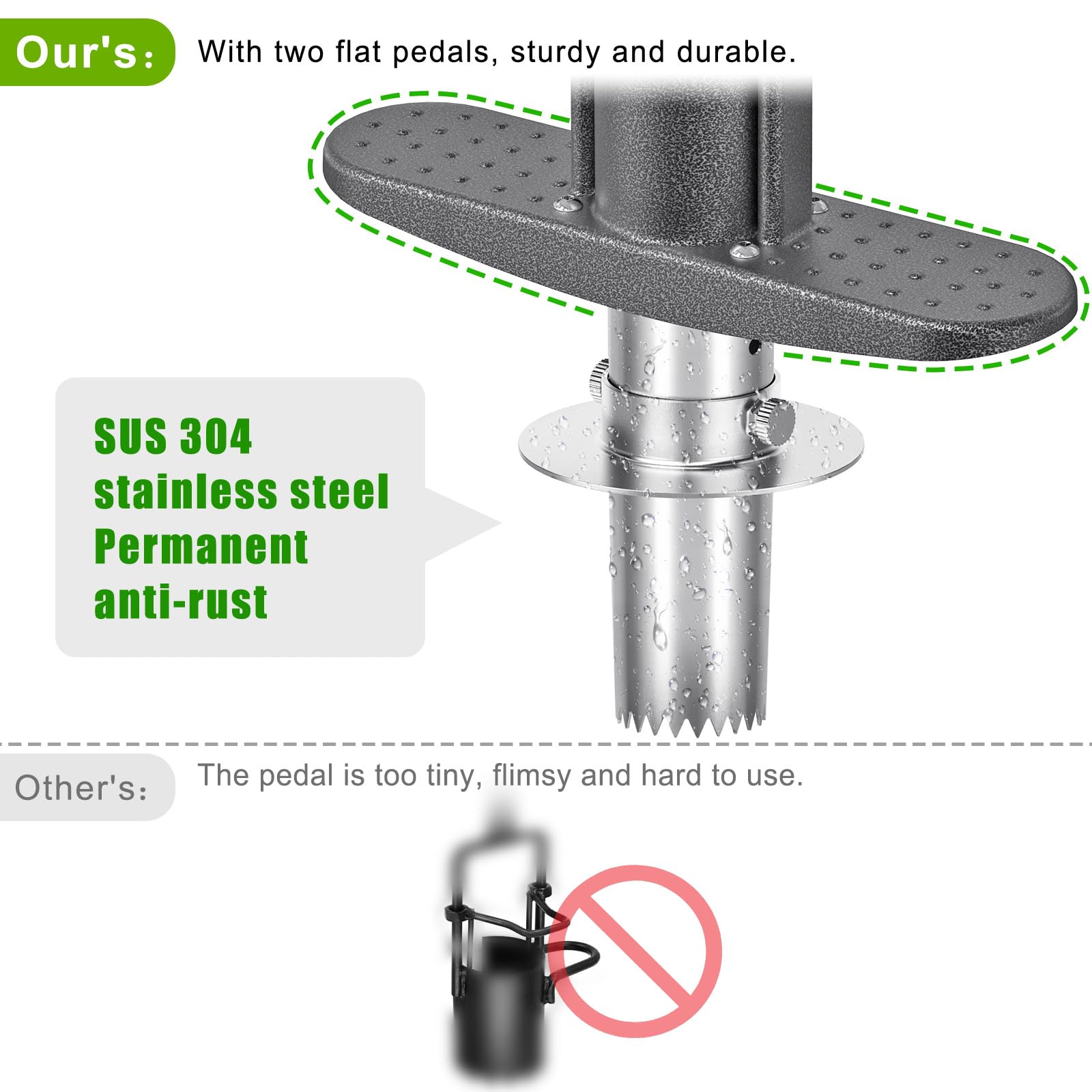 Dolibest soft-grip handle ergonomic design reduces hand fatigue