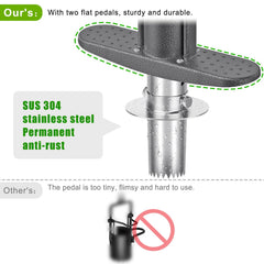 Dolibest soft-grip handle ergonomic design reduces hand fatigue