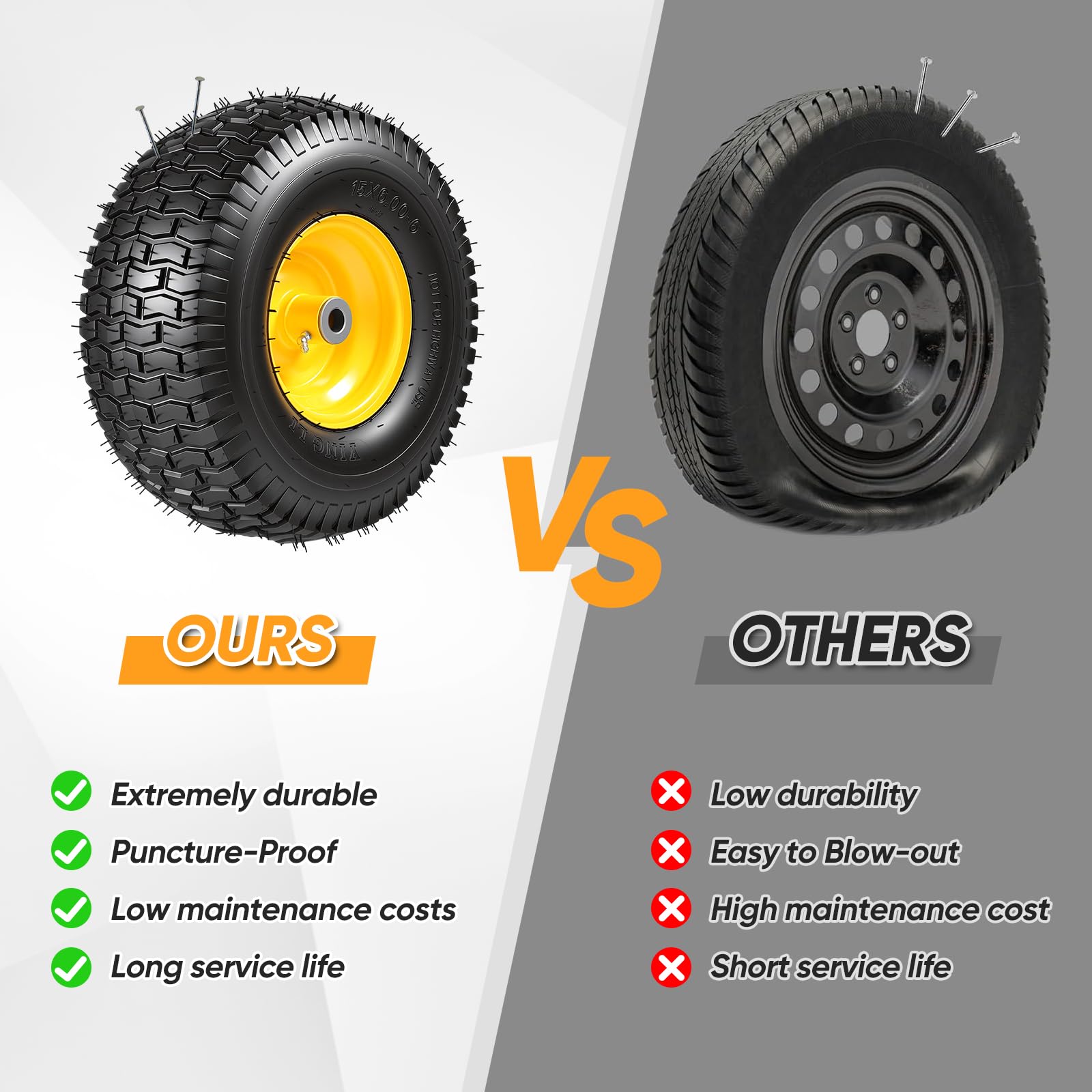 Dollate tire beside ruler showing 15x6 scale and easy size verification