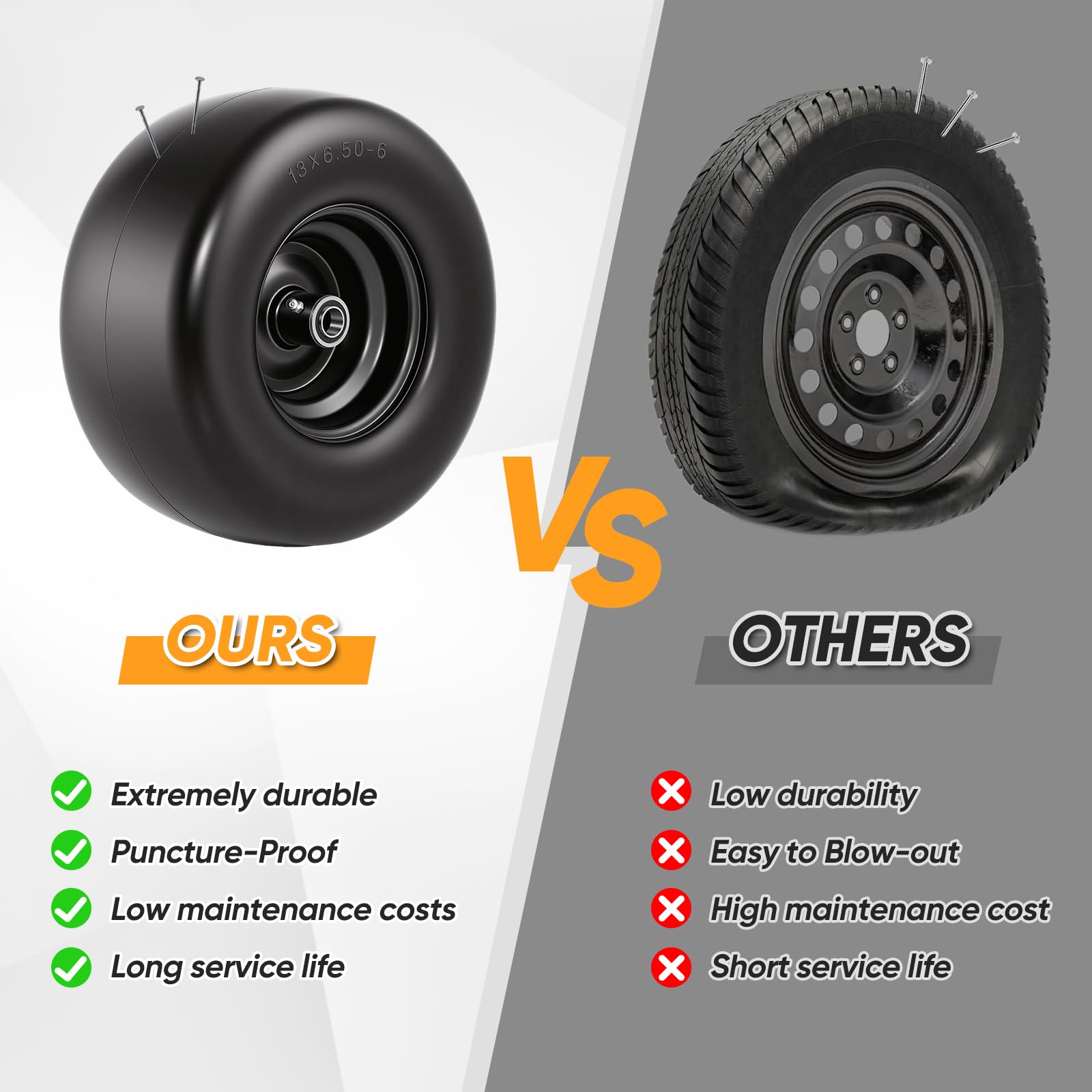 Dollate wheel beside ruler for size comparison ensuring correct fit confirmation