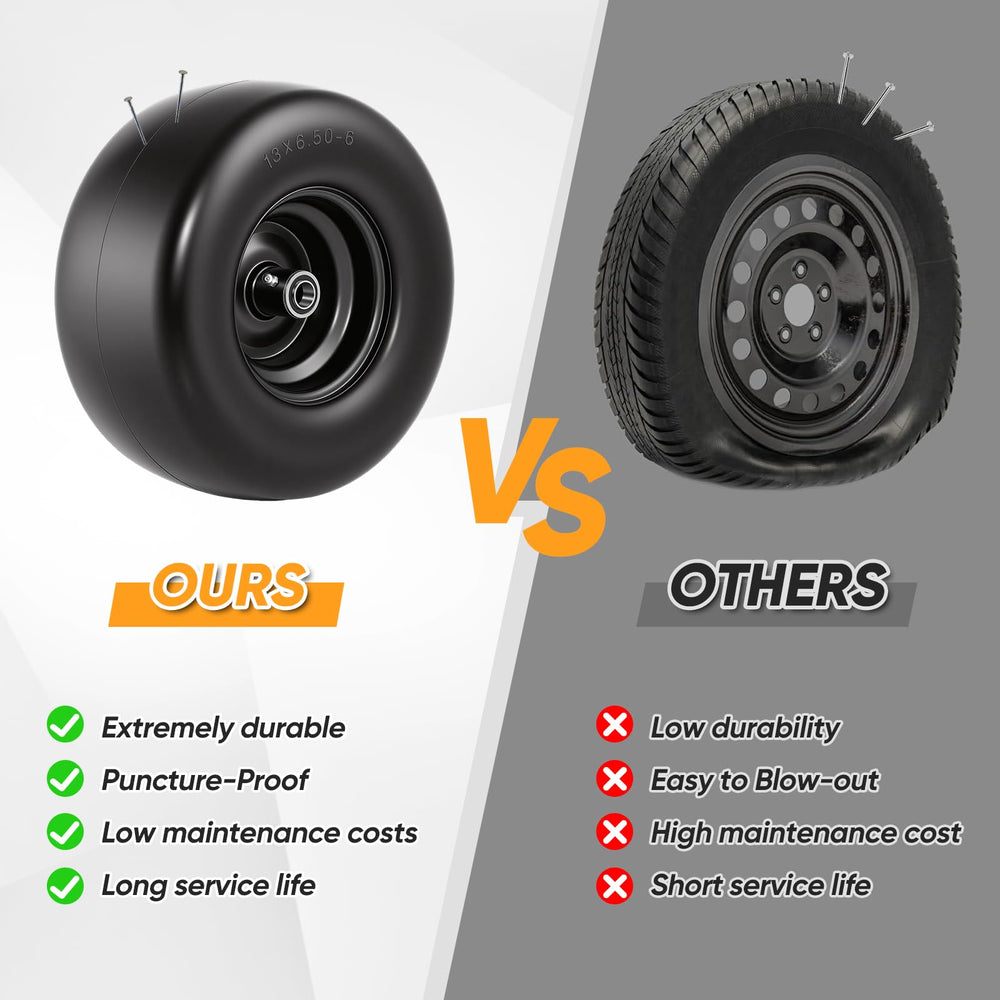 Dollate wheel beside ruler for size comparison ensuring correct fit confirmation