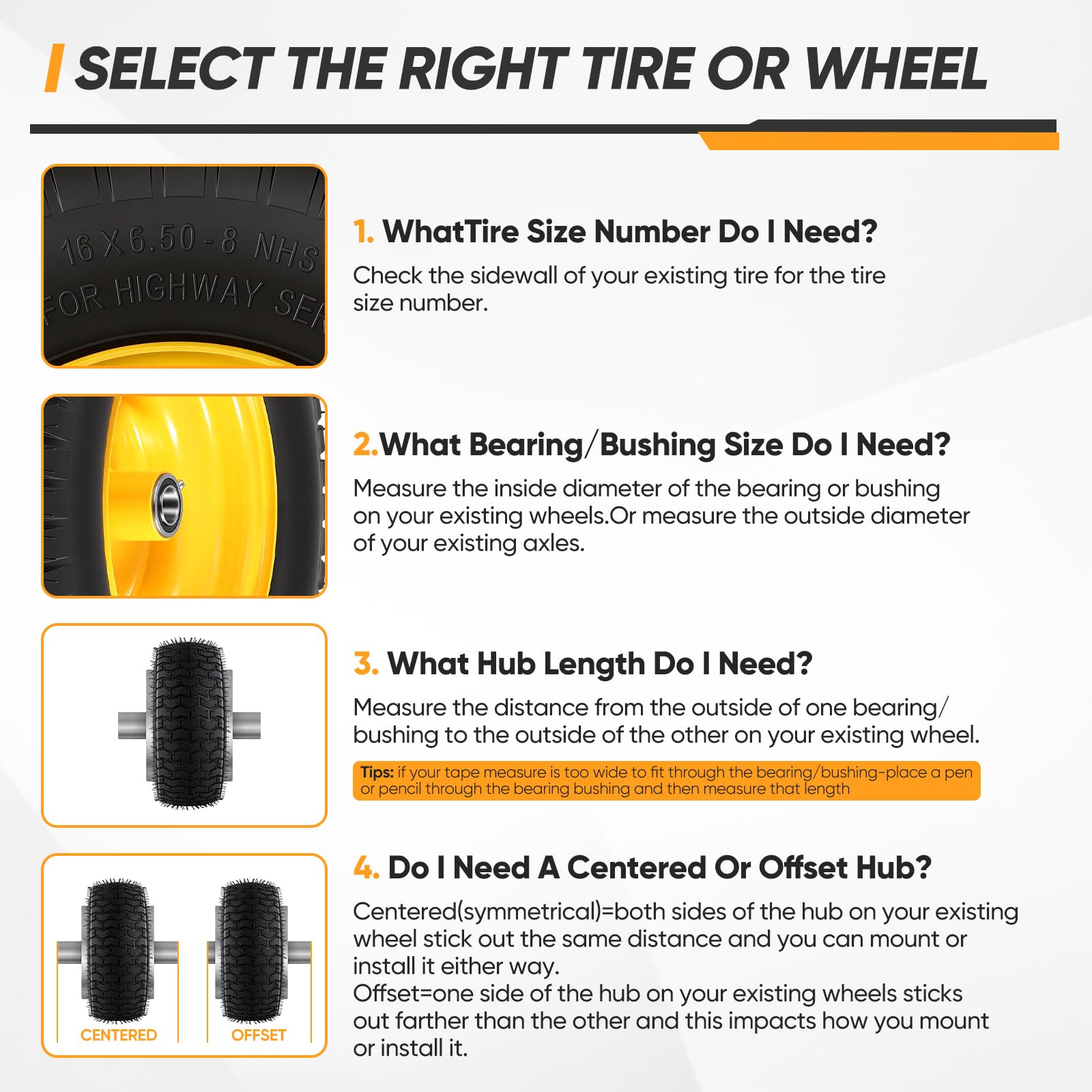 Dollate two-pack boxed set ready to replace mower front wheels