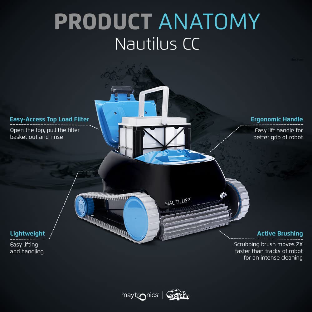 Dolphin Nautilus CC packaging and accessories ready for out-of-the-box setup