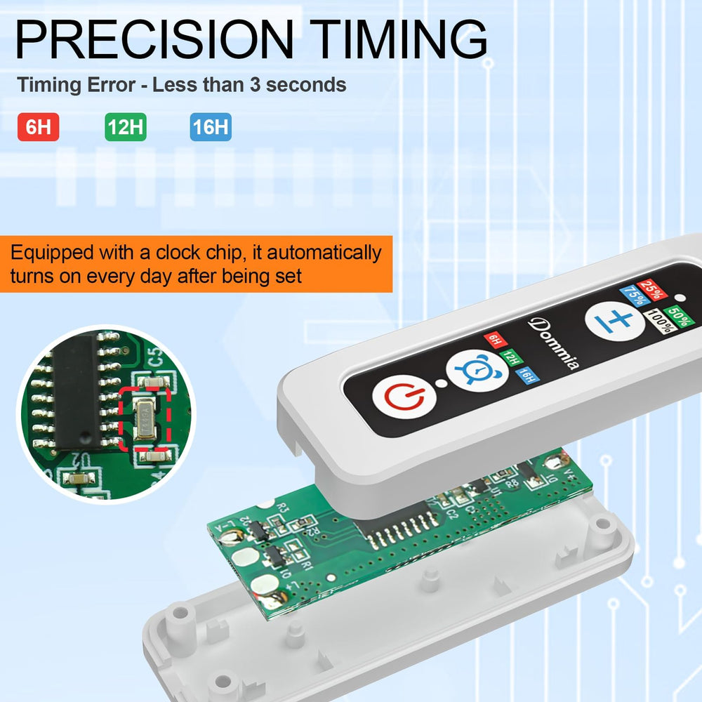DOMMIA timer and controls closeup highlighting precise scheduling benefit