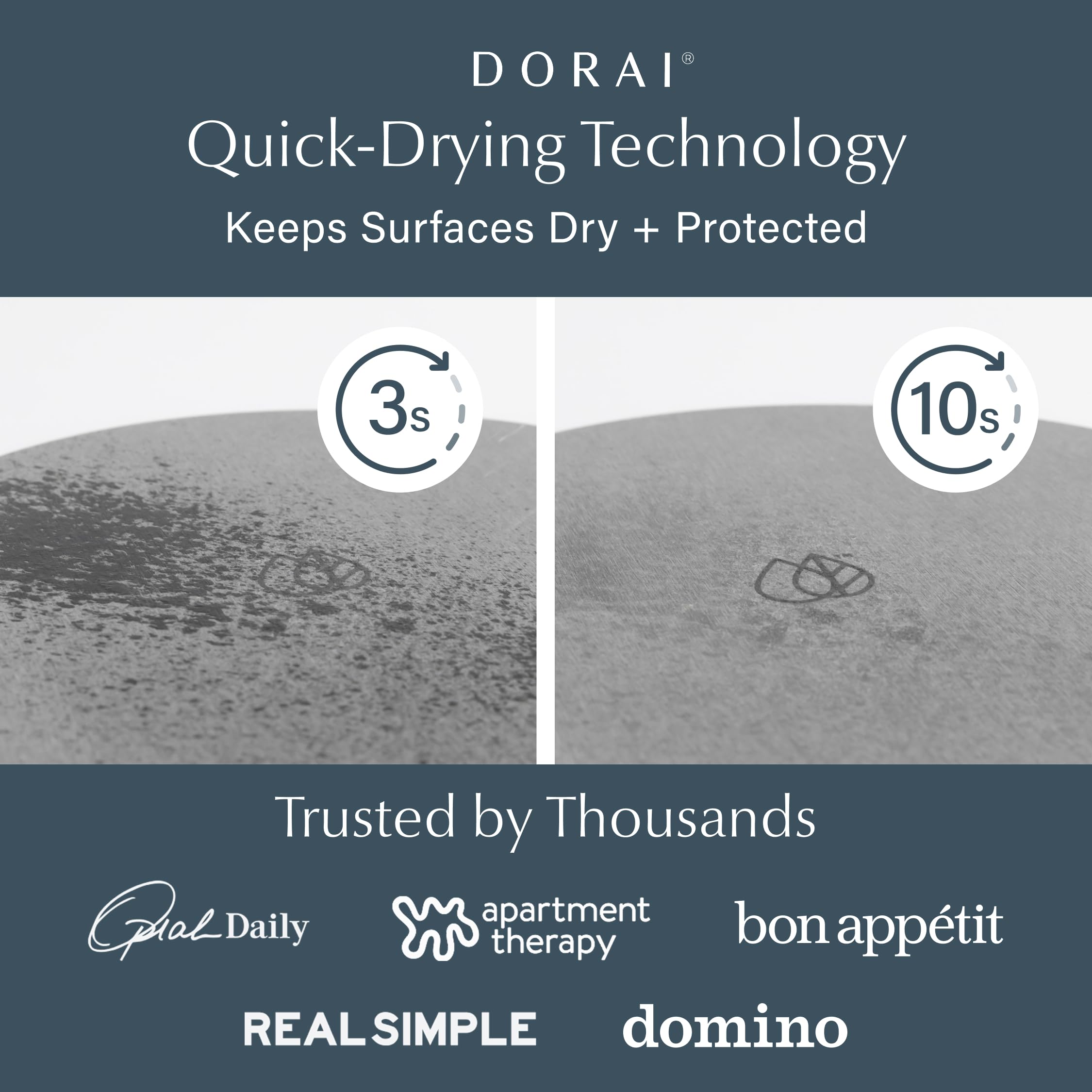 Dorai close-up of porous stone texture showing fast absorption