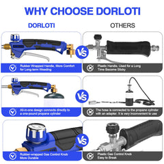 DORLOTI 12.5ft hose detail showing layered construction for safety and reach