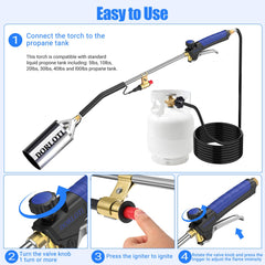 DORLOTI ergonomic handle with built-in igniter demonstrating comfortable one-handed control