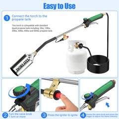 DORLOTI handle with self igniter and turbo trigger for quick, one‑handed flame control