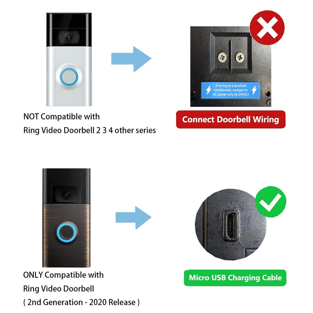 dosili slim side profile saving space and blending with doorbell