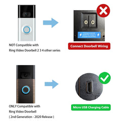 dosili slim side profile saving space and blending with doorbell