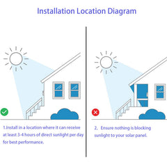 dosili fork connector detail demonstrating secure match to compatible Ring doorbells